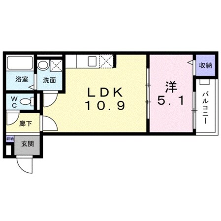 アレグリア藤井寺の物件間取画像